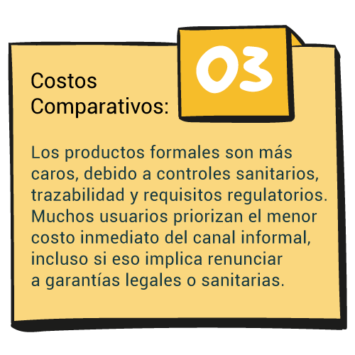 costos comparativos.png