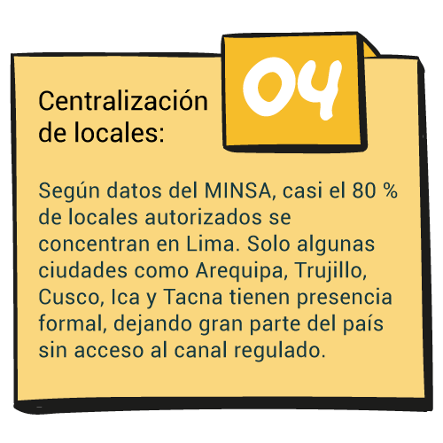 centralización.png