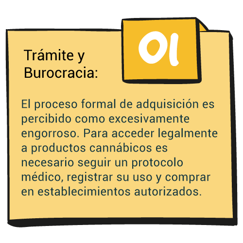 Trámite y burocracia.png